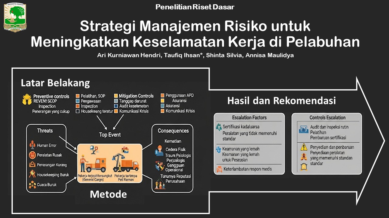 Strategi Manajemen Risiko untuk Meningkatkan Keselamatan Kerja di Pelabuhan